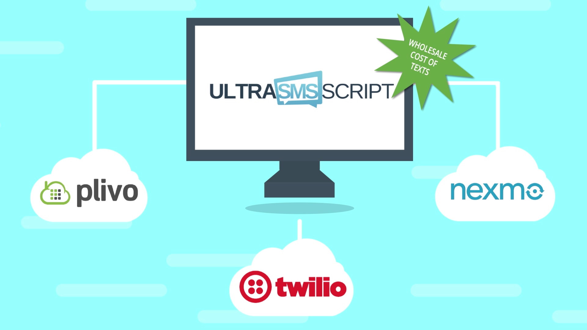Wholesaling Text Script